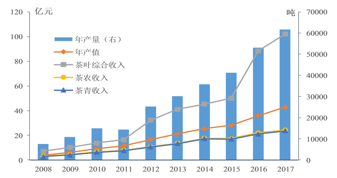 微信图片_20221005201640.png