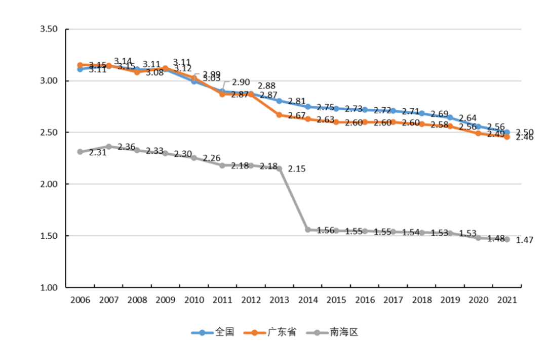 微信图片_20221005201431.png