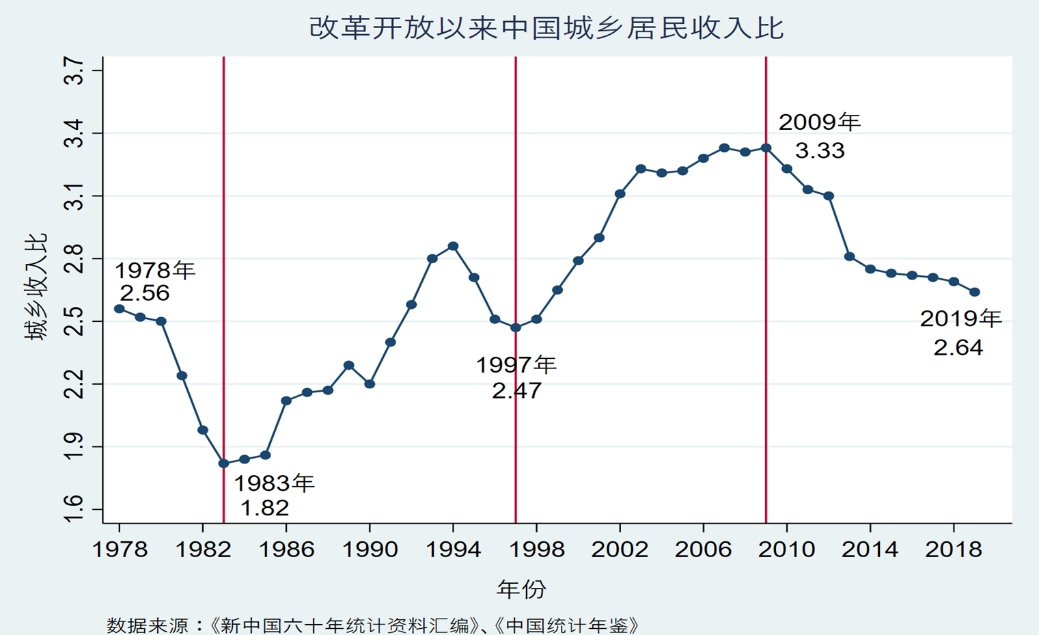 微信图片_20221005201158.png